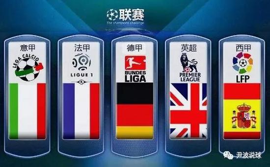 冠军联赛的